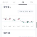 (주)런바디 이미지