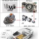 성림첨단산업(주) 현풍공장 이미지