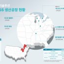 ㈜미래우드 비즈트리뷴