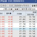 매동상회