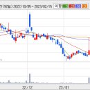 (주)중앙에너비스 에너비스 이미지