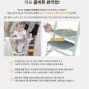 하이풍 | 싸이벡스 레모 하이체어 내돈내산 사용후기 공유