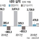 네파 이야기.. 이미지