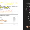 국기법 - 국세와 일반채권 관계 질문 이미지