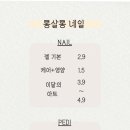 롱살롱네일