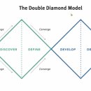 지양 경로당 | UXUI 1주차