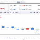 (유)대진컴퍼니 이미지