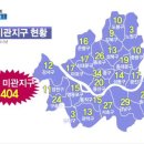 웜드