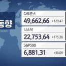 동평산업1호 발전소 | 일본의 대미 투자 보따리 파헤쳐 보기