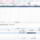 뉴 월드사 이미지