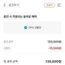 비타민온누리약국 이미지