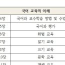 [밴드] 국교 개론서 정복하는 스터디 이미지