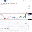 유상목장 이미지