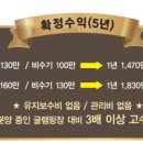 (주)다온홀딩스 이미지