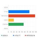 가성메디칼 이미지