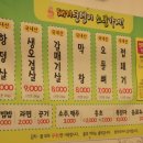 돼지궁뎅이 - 울진군 죽변중앙로 149 | 돼지궁뎅이