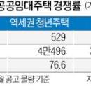 남천1-219 이미지