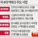 광전테크