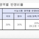 한영신학대 이미지