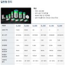 제노에너지(주)