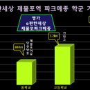 제물포역 이미지