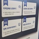 수나그림공방 | 정읍 남원 온라인광고업체 다양한 플랫폼을 동시에 관리