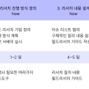 필더니즈