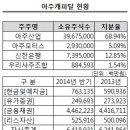 트러스트제이 이미지