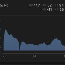 뉴런테크 | 뉴런 R21 무상교체 후기