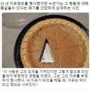 행사하는사람들 네이버블로그