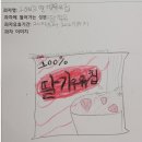 아이소리지역아동센터 | 🍬&lt;과자 마녀를 조심해!&gt; 지역아동센터 강의후기