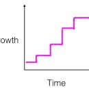 부자컴퍼니 이미지