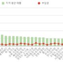 경원해물찜0427 로고