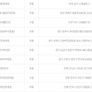 미니스톱법조타운점 이미지