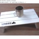 로고스빌딩 이미지