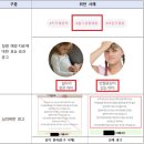 P-6523 | 경제관련 헤드라인 기사(24.03.08)