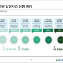 동 태양광발전소 이미지
