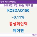 (주)동성화인텍 - 1678 | (주)동성화인텍