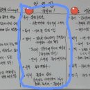 홈스쿨링 공부법 멘토링 : 17세 홈스쿨링 아이 이미지