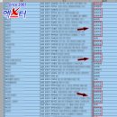 묵동-043 | 중랑구 바퀴벌레 퇴치 후기: 빌라 독일바퀴 박멸 작업