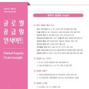 인사이트글로벌
