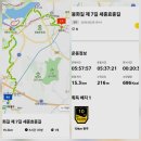 충희공 이인손 묘 | 선대왕의 거둥길을 따라서 봉화길 제 7길 세종효종길