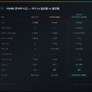 남강릉A 태양광발전소 | 리얼시스 CNV485/422UI 절연형 솔직 후기ㅣ일반형과 뭐가 다른지 정리해봤습니다