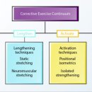 케이든 헬스&PT 이미지