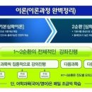 베리타스학원