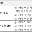 구동건세무회계 이미지