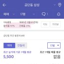 수출대로3길-5 이미지