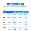 제주도 면허증 당일 발급(갱신 과태료)+돌하루팡(보고타렌터카)후기