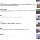 아이와 함께 유럽식 홈베이킹 | 아이와 유럽여행 파리 필수코스 한국에서 미리예약 할 투어