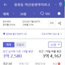 모종 캐슬어울림 1단지 네이버블로그